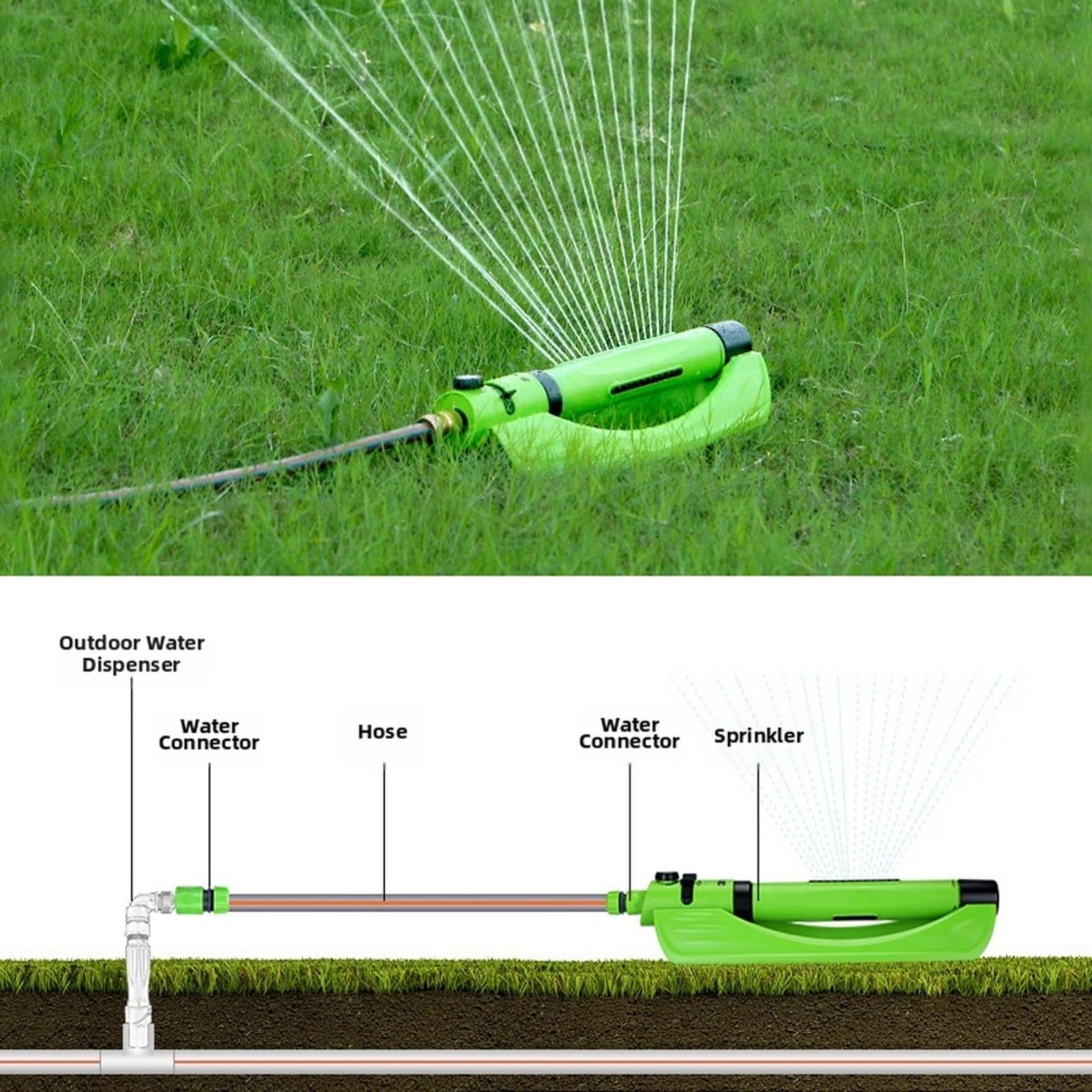 RichVibe Einstellbarer 3-in-1-Gartensprinkler für Rasen und Hof, oszillierendes Bewässerungssystem mit breiter Abdeckung und Durchflusskontrolle