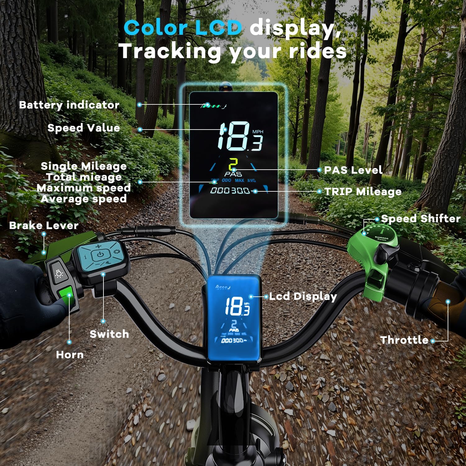 1500W Motor Electric Bike for Adults & Teenager, 48V 20AH Removable Battery Ebike, 24inch Fat Tire Electric Bicycle with 30+MPH, Step-Thru E Bike for Commuting & Mountain, Front Suspension