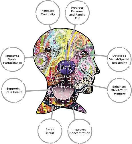 Miniatura 5 de AQUARIUS - Rompecabezas de 500 piezas Dean Russo Beware Pit Bull AS