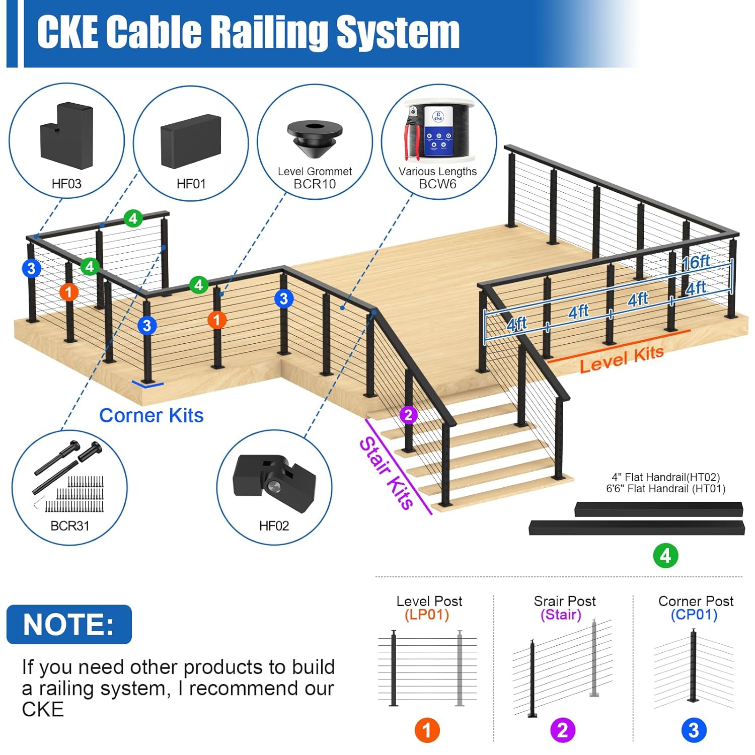 CKE 36" Stair Cable Railing Post (Post 35"x2"x2"), Adjustable Top Stair Post for 25-35 Degrees Stair, T304 Stainless Steel Black Finish Cable Railing Post with Cable Grommets for Indoor Outdoor, SP01