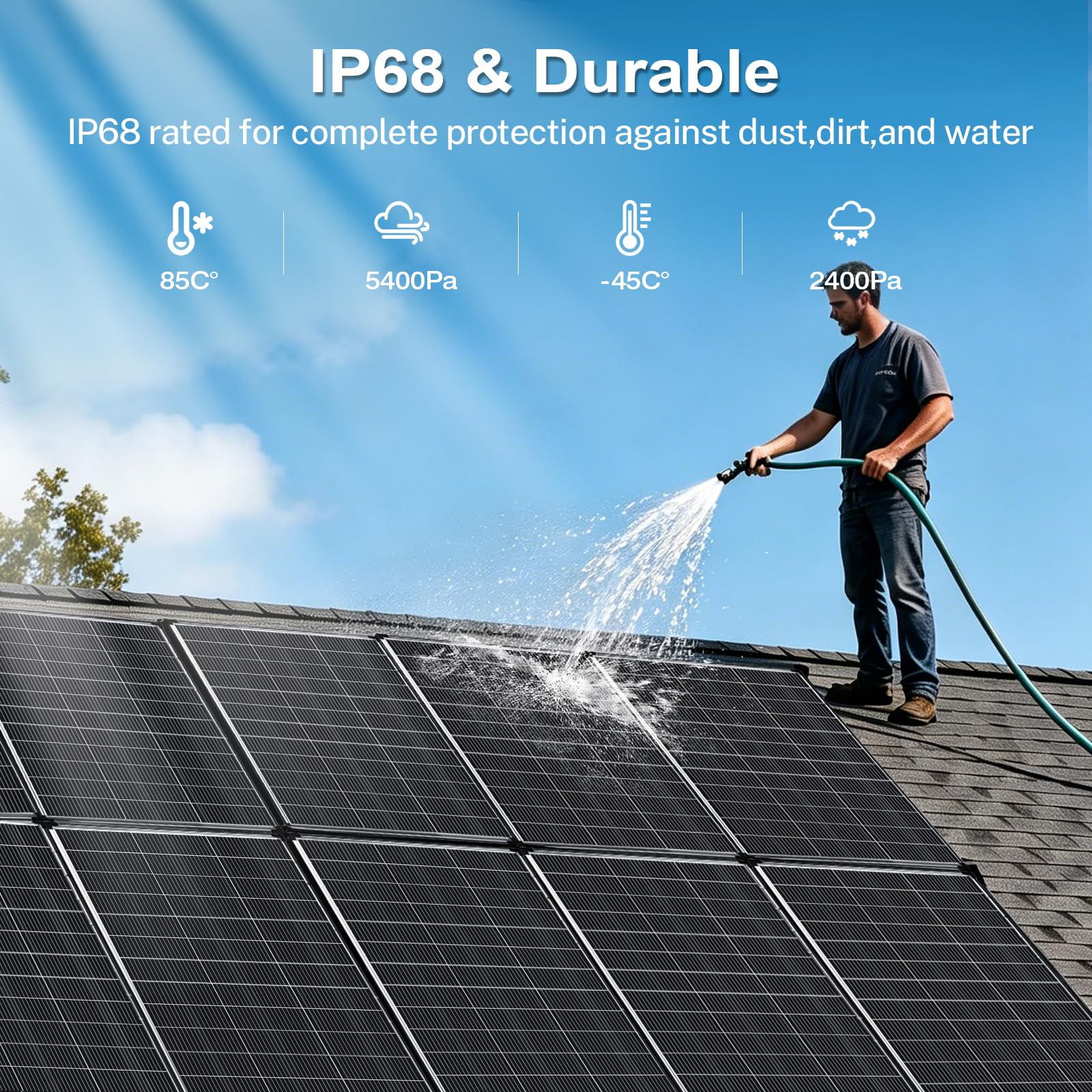 Pannello solare, 200 W, bifacciale, 18BB, tipo N, modulo solare di grado A+ con scatola di giunzione IP68, 25% di efficienza delle cellule, pannelli solari da 18 V per batteria da 12 V