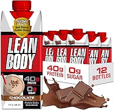 Labrada Lean Body Ready-to-Drink Chocolate Protein Shake, 40g Protein, Whey Blend, 0 Sugar, Gluten Free, 22 Vitamins & Minerals, LABRADA, 17 Fl Oz (Pack of 12)