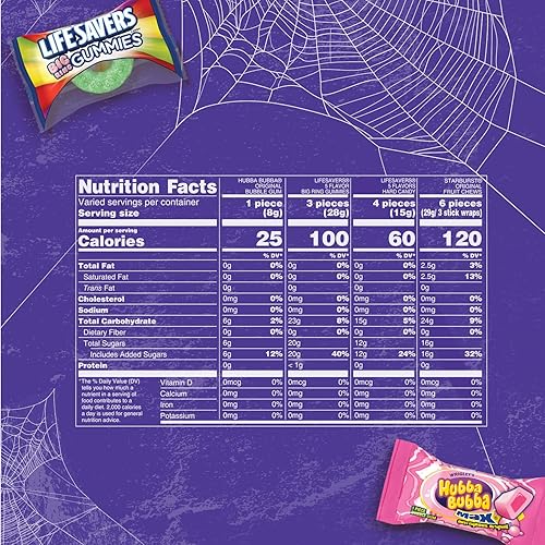 Miniatura 10 de SKITTLES Original, SKITTLES Wild Berry & Starburst Original y Starburst FaveReds - Bolsa variada de dulces masticables de tamaño divertido, paquete