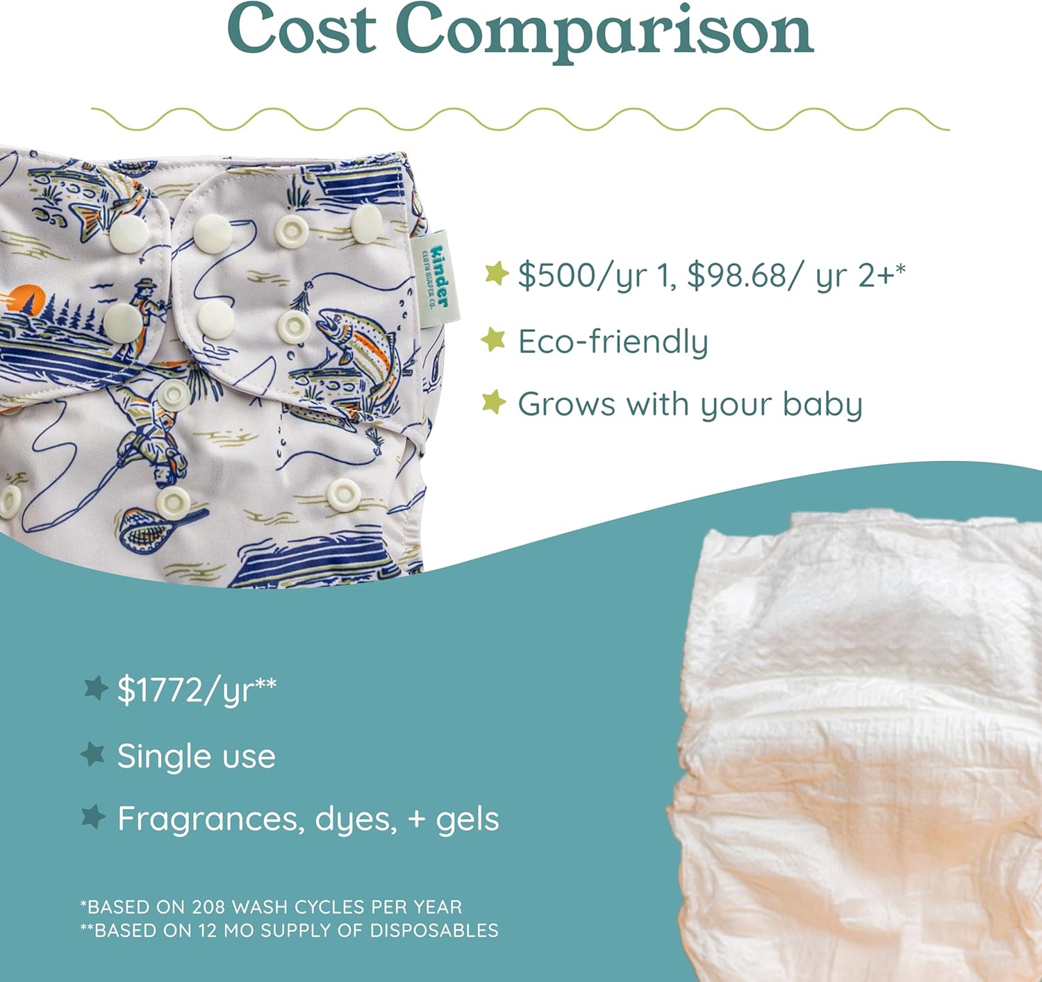 Kinder Cloth Diapers Reusable Baby Diapers Pocket Style Athletic Wicking Jersey, Wet Bag, Newborn to Potty Training 7-60lbs, One Size, Inserts NOT Included (Great Outdoors, 5 Pack, Without Inserts)