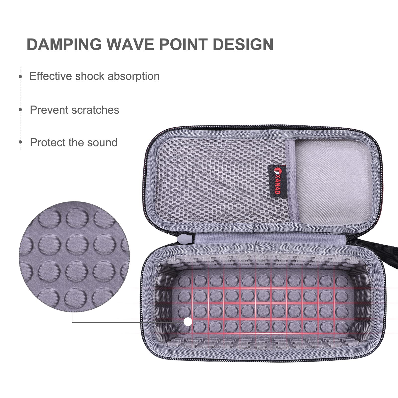 XANAD Custodia Rigida In EVA Per Altoparlante Bluetooth Marshall Emberton – Protezione Da Viaggio