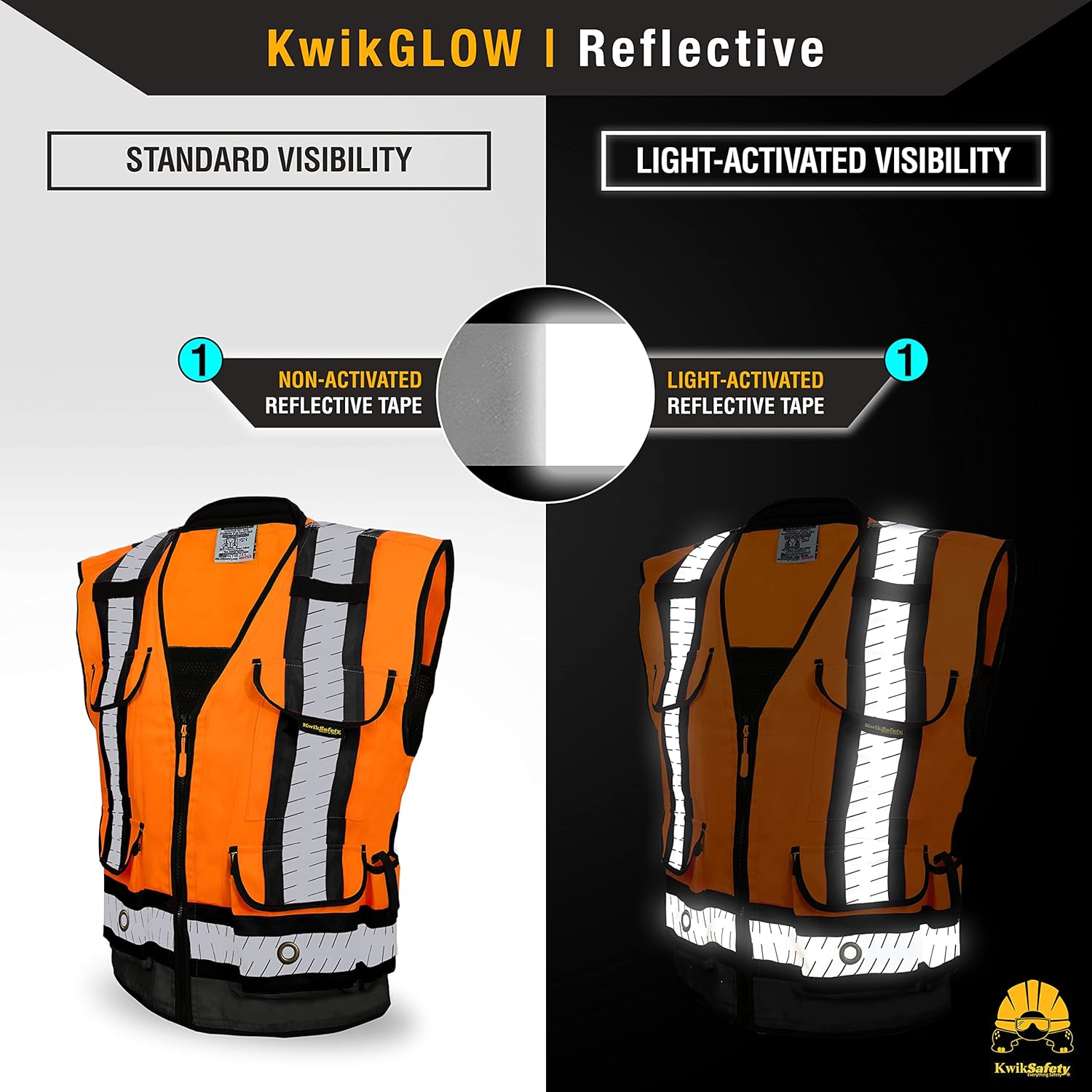 KwikSafety - Charlotte, NC - GODFATHER Safety Vest [CUSHIONED COLLAR + TABLET POCKET] ANSI OSHA - Image 3