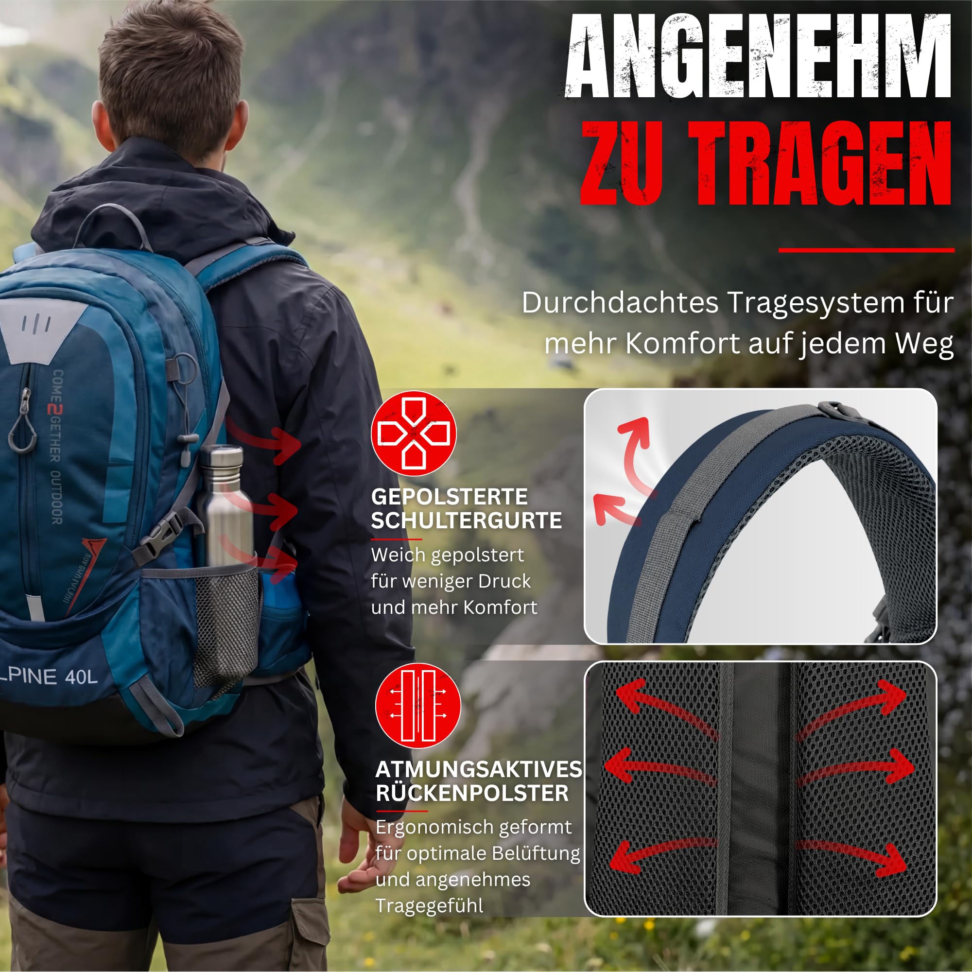NOWI Trekkingrucksack praktischer moderner Outdoor Rucksack mit Regenhaube Brustgurt gepolsterte Schultergurte Schlaufen für Hiking Pole 40 Liter Volumen (Navy)