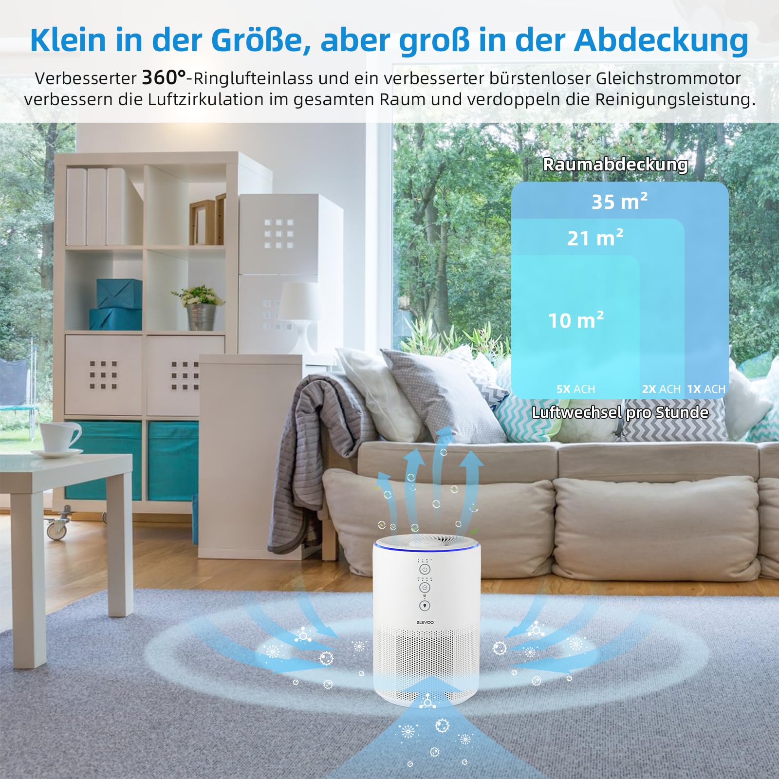 Slevoo Purificatore d'Aria 3-in-1 con Filtro HEPA, per Allergie da Animali Domestici, 40 m²,modalità sospensione, rimuove peli di animali, fumo e odori, risparmio energetico, 03 Pro Max, bianco