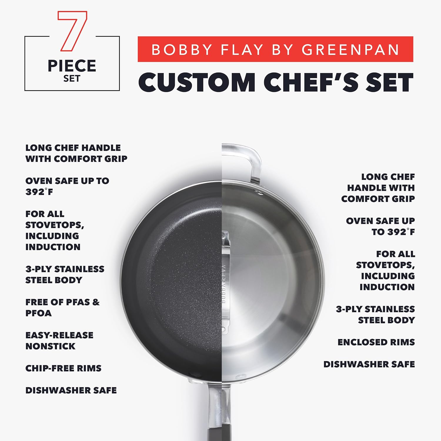 GreenPan x Bobby Flay Stainless Steel 3.75QT Saucepan with Glass Lid, 8” and 10” Frying Pan Skillet Set and 3-Piece Knife Set, Professional Grade Tri-Ply, Stainless Steel Blades, Induction Suitable