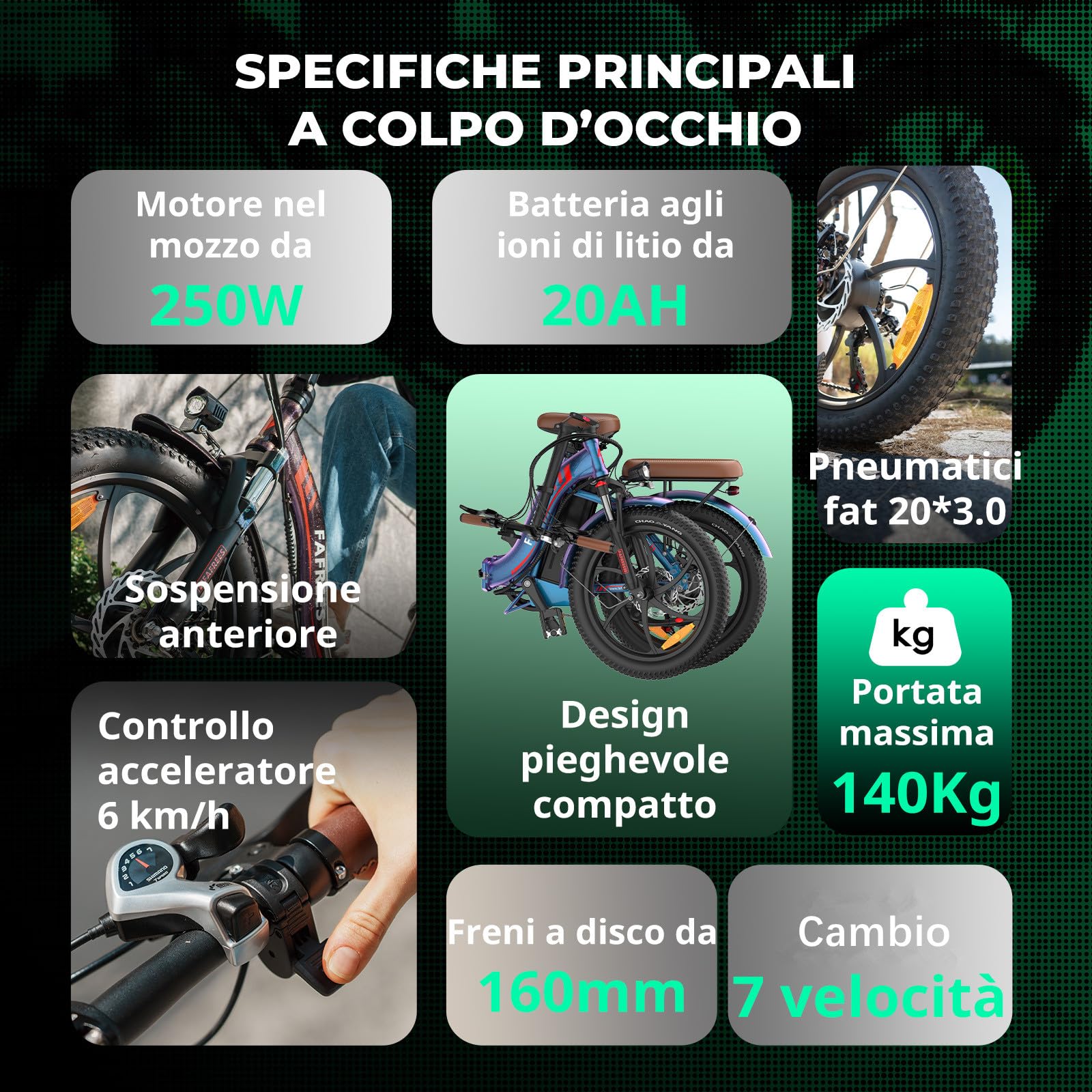 Fafrees Bici Elettrica Pieghevole F20 PRO 20Ah, Fat Tire 20x3.0, Batteria Rimovibile 36V, Pedalata Assistita, Conforme ai Requisiti EAPC, Ideale per Spostamenti Urbani