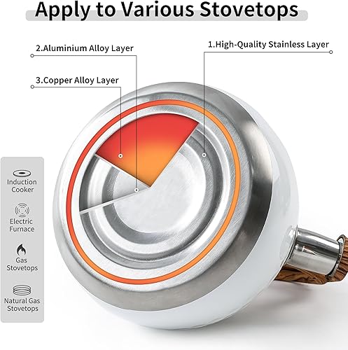 Miniatura 4 de LONFFERY Tetera para estufa, hervidor de té silbante de 3 cuartos de galón, con mango plegable de acero inoxidable de grado alimenticio y patrón de
