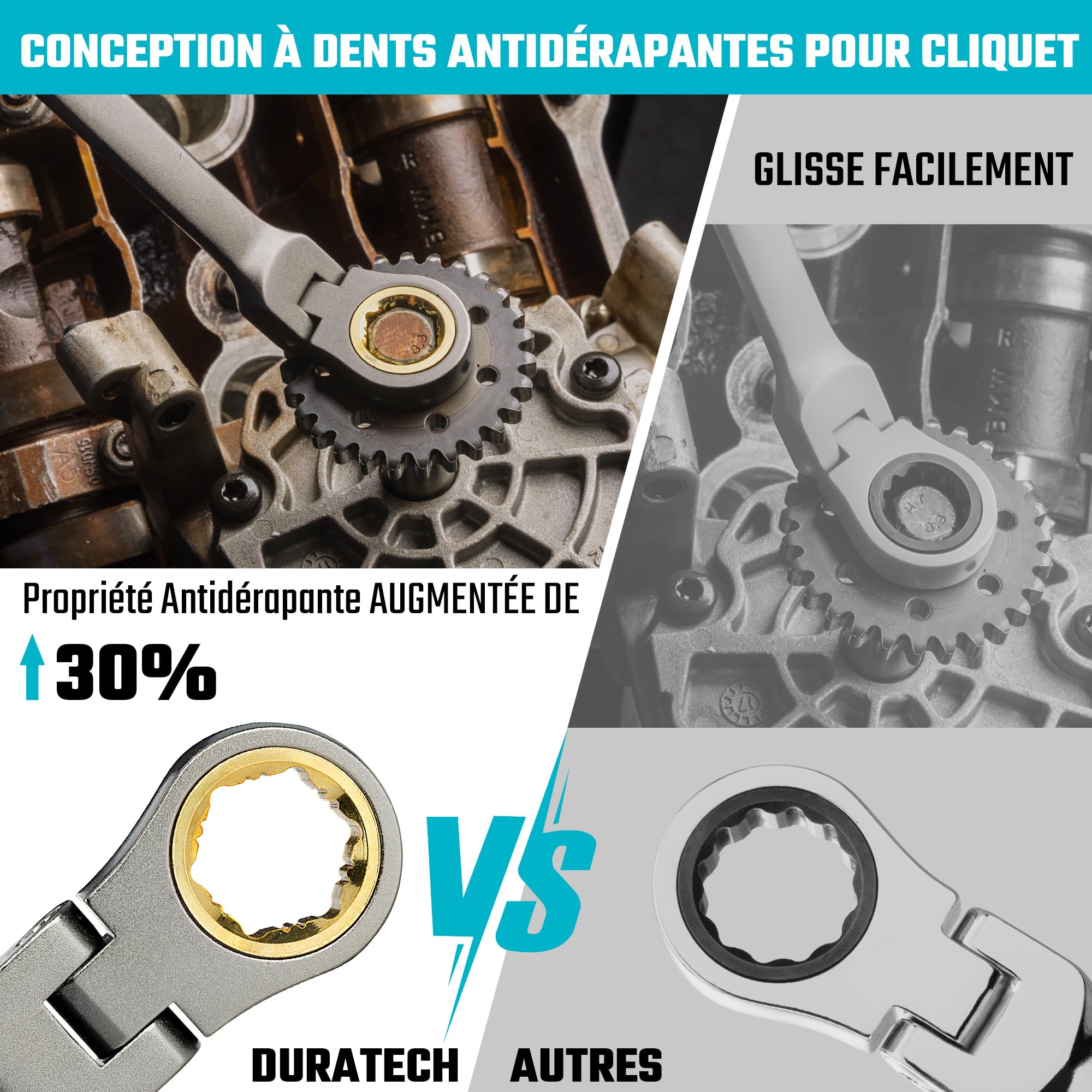 DURATECH Jeu de Clés à Cliquet Antidérapantes, 12 Pièces, 8-19 mm