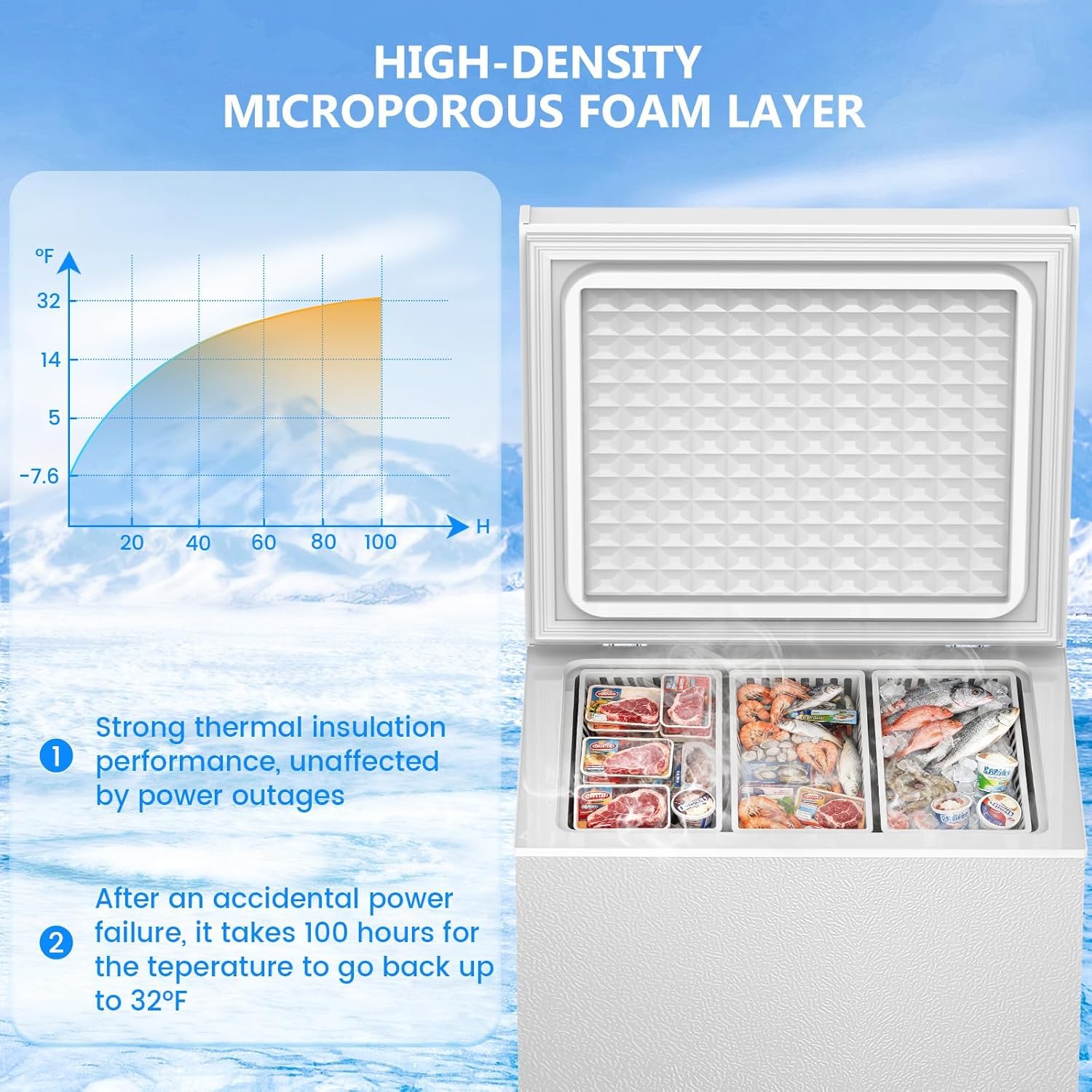 Cowsar 5.0 Cu.Ft Deep Freezer with 3 Basket, Quiet Chest Freezer Adjustable 7 Thermostat, Compact Freezer Free-Standing Top Door, Energy Saving for Apartment/Garage/Basement/Dorm/Home,White