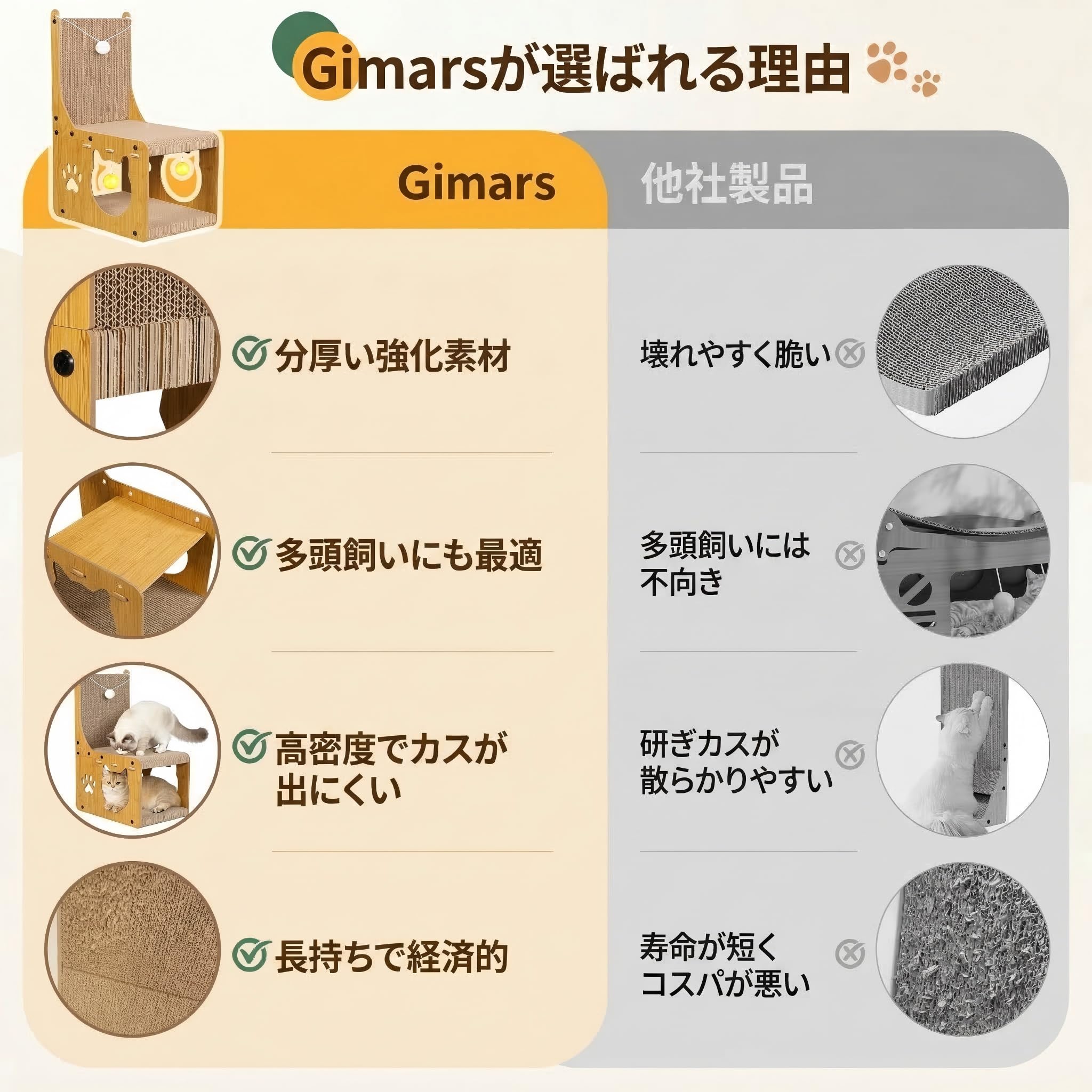 Amazon | Gimars 猫用 爪研ぎ 椅子型 猫ハウス おもちゃボール付き 二