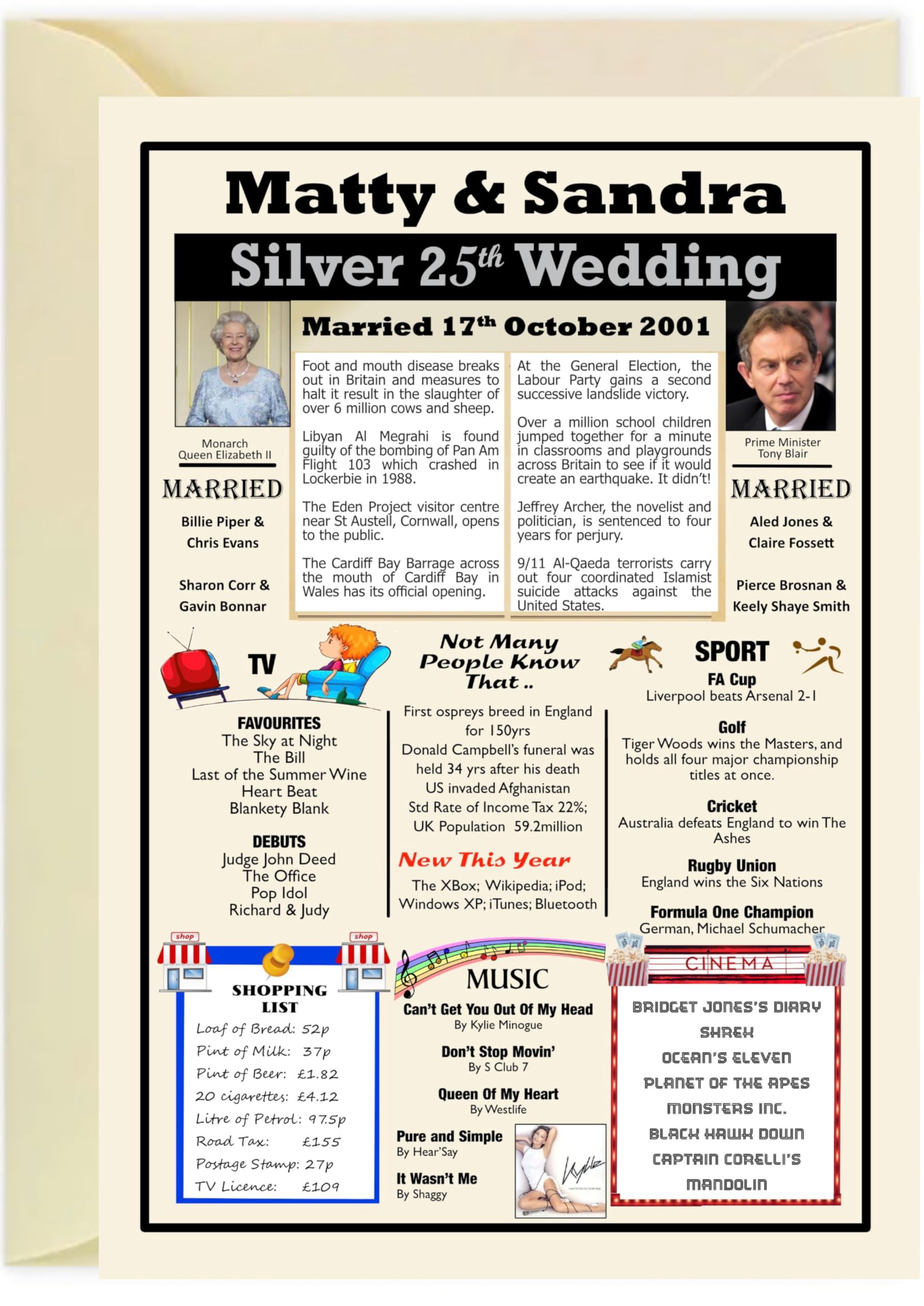 Personalised 25th Silver Wedding Anniversary Card – Married in 2001– A4 Framed Poster – 25 Years Ago Facts & Trivia– Unique Keepsake for Couples, Parents & Grandparents