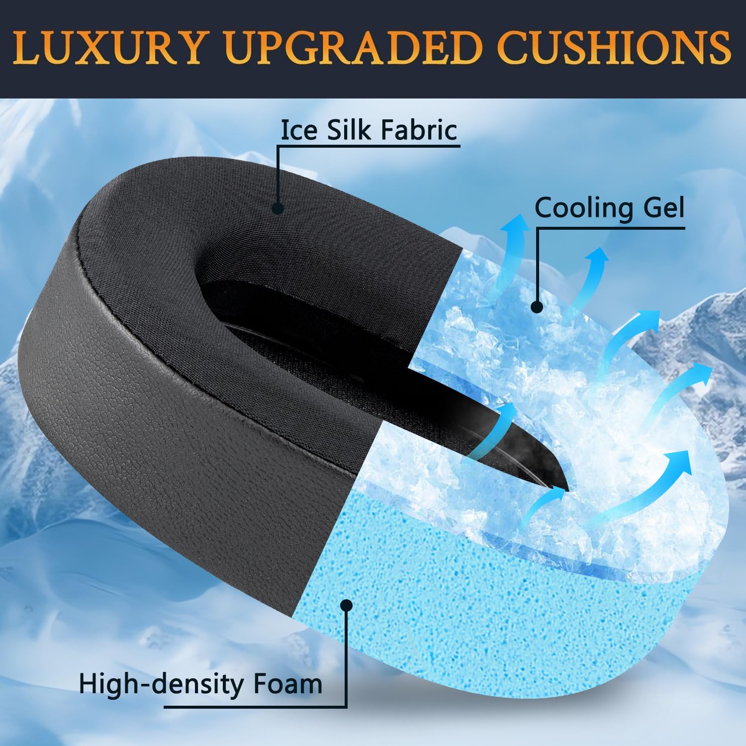 Amazon | SOULWIT 冷却ジェル パッド イヤーパッド for Corsair HS65