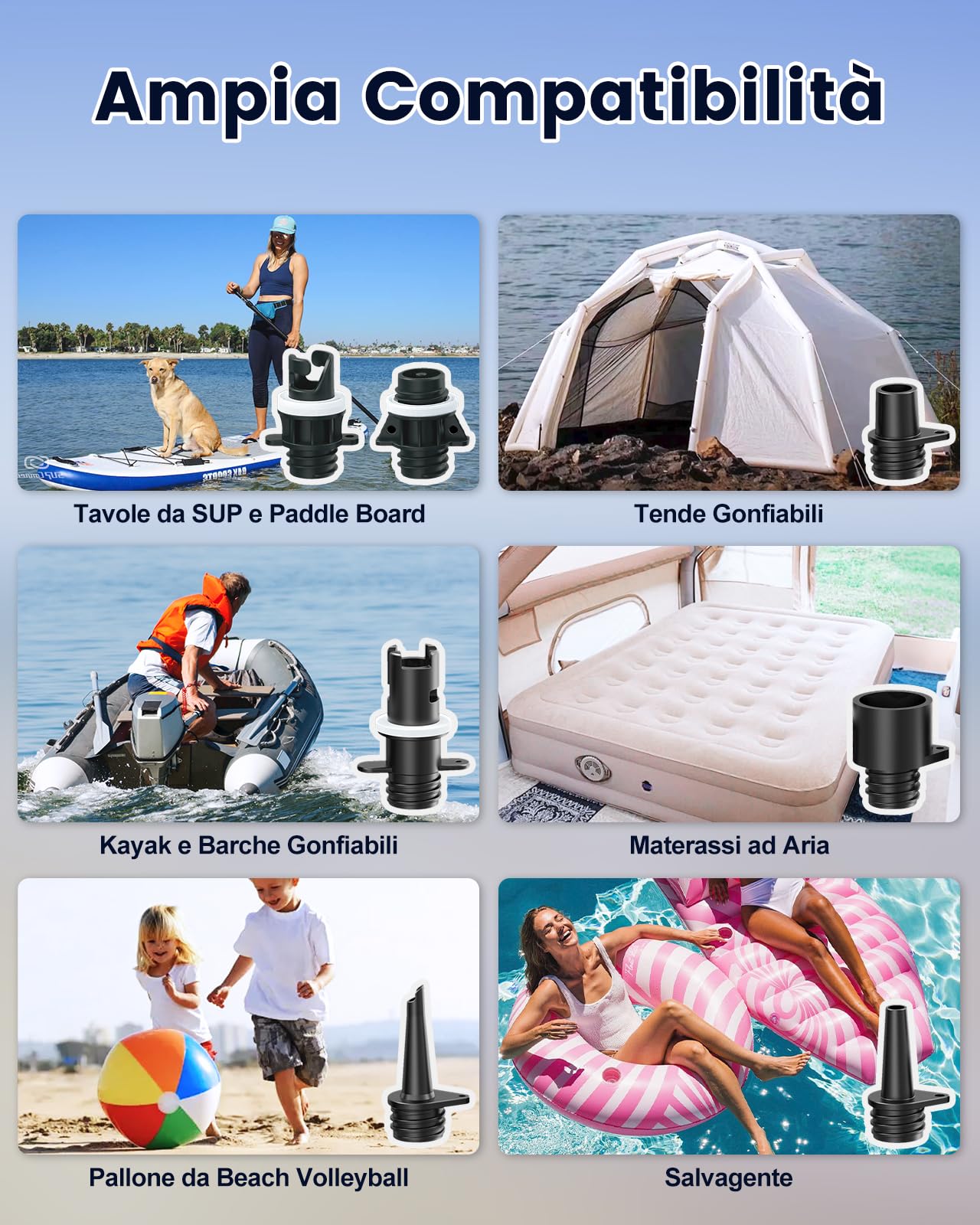 Pompa Elettrica SUP 20PSI, Gonfiatore Elettrico Portatile, Gonfiaggio 7 Min, Doppio Motore, Ricaricabile + 12V Auto, Arresto Automatico, 7 Adattatori, per Paddle Board Kayak Gommone