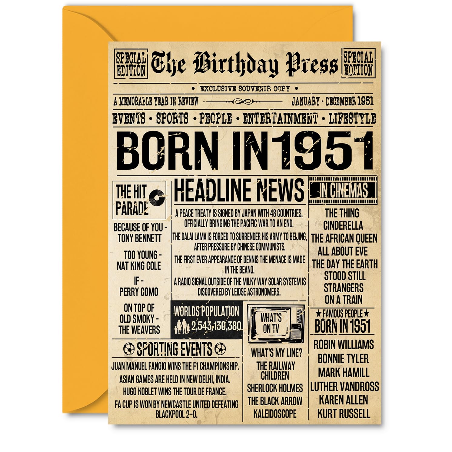 75th Birthday Card for Women Men - Bday Press Newspaper 1951 - Happy 75 Birthday Cards for Brother Wife Dad Nanny Nan Sister, A5 Bday Greeting Cards