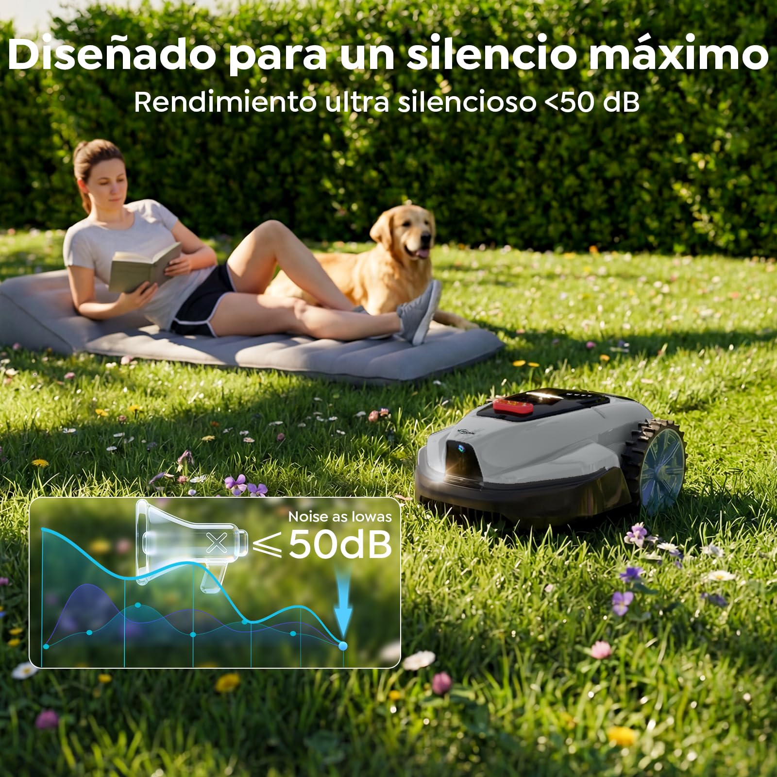 YARDCARE V3 Robot Cortacésped sin Cable Perimetral | Navegación Visual, Detección de 150+ Obstáculos, Control por App, 50 dB, Bandas Magnéticas