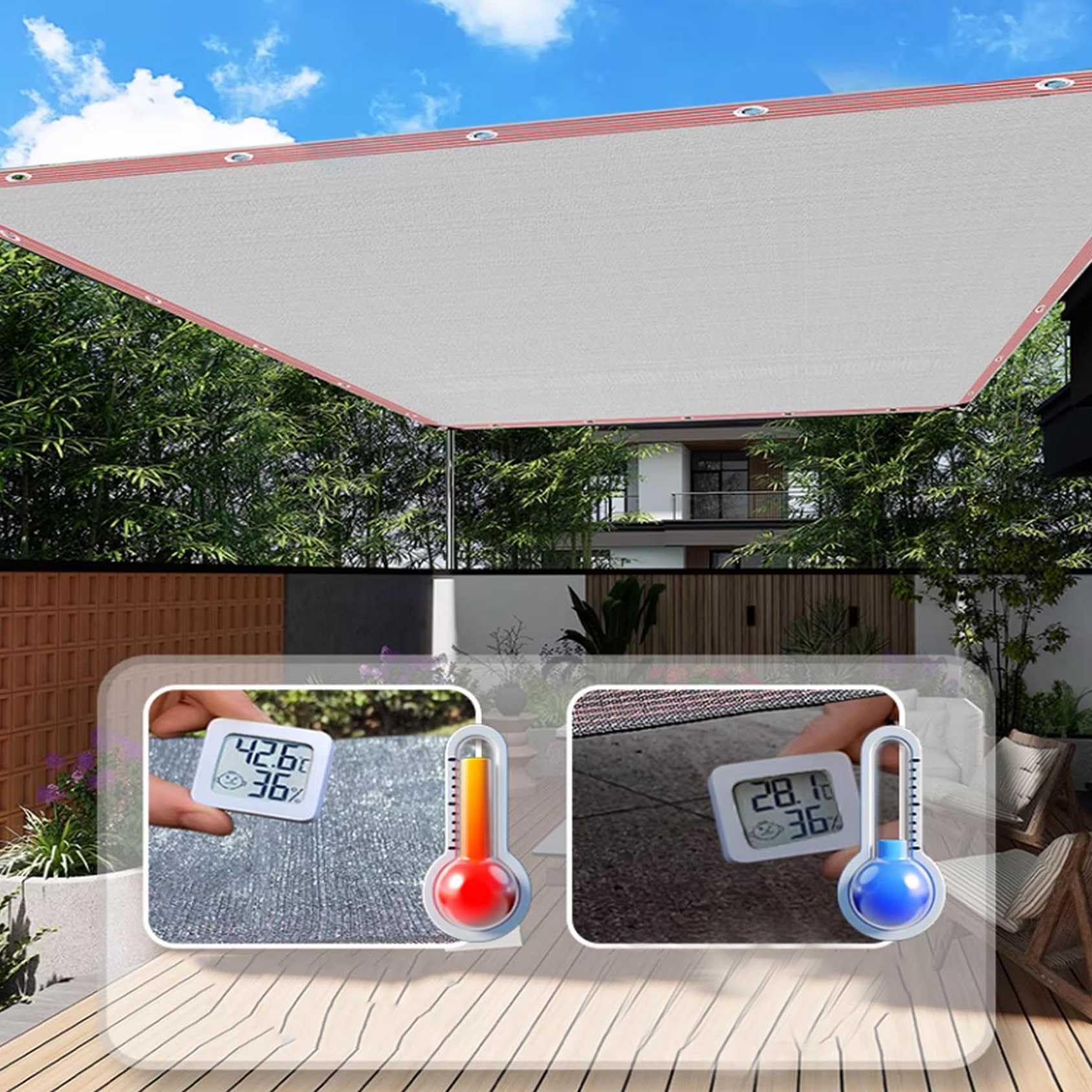 Rete Ombreggiante per Piante 55% Telo Parasole UV per Piante Grasse, Fiori, Orto, Giardino e Balcone Schermatura Termica Giardinaggio Esterno Ombra