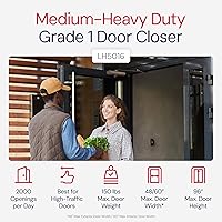 Vista 2 de Cierrapuertas Lawrence de Grado Comercial para Puertas Medianas/Pesadas 1 - Cierrapuertas Automático Comercial de Montaje en Superficie con Control