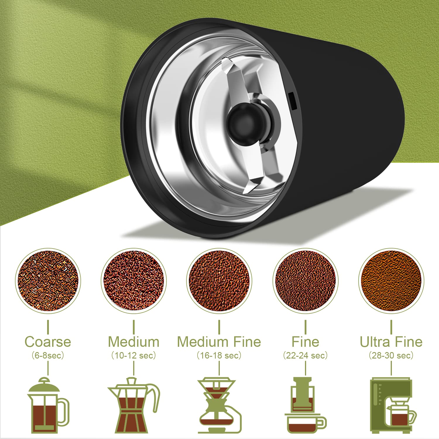 Macina Caffè, Wancle Macina Caffe elettrico, Macinatore di spezie silenzioso, mulino da caffè one touch, utilizzato per fagioli, spezie, ecc., con spazzola pulita (Nero+Rosso)