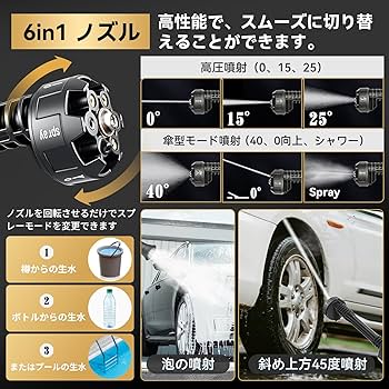 高圧洗浄機【洗車プロ吉野先生監修】強化8MPa高圧洗浄機 コードレス Amazon | 高圧洗浄機 コードレス 充電式【洗車プロ吉野先生監修