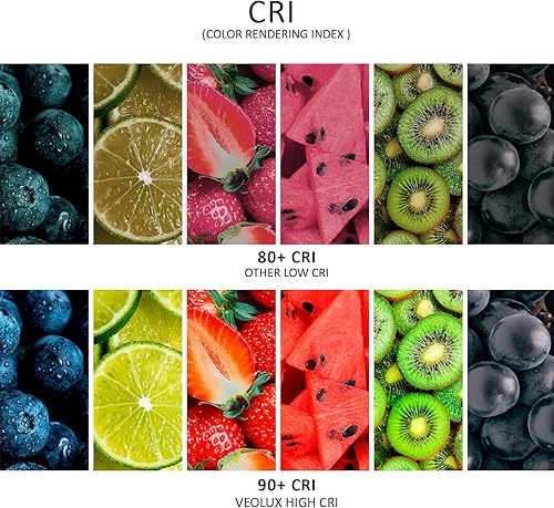 Miniatura 7 de Lighting - Lámpara LED cálida y brillante de 10 W, 3000 K, luz puntual, CRI 90+, ángulo de 35 grados, tipo halo de riel único, certificación ETL,