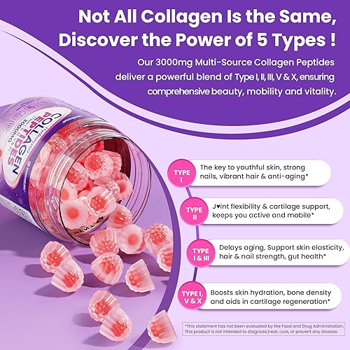 Miniatura 8 de Sugar Free Kids Magnesium Gummies 2 Pack + Collagen Gummies for Women & Men 1 Pack