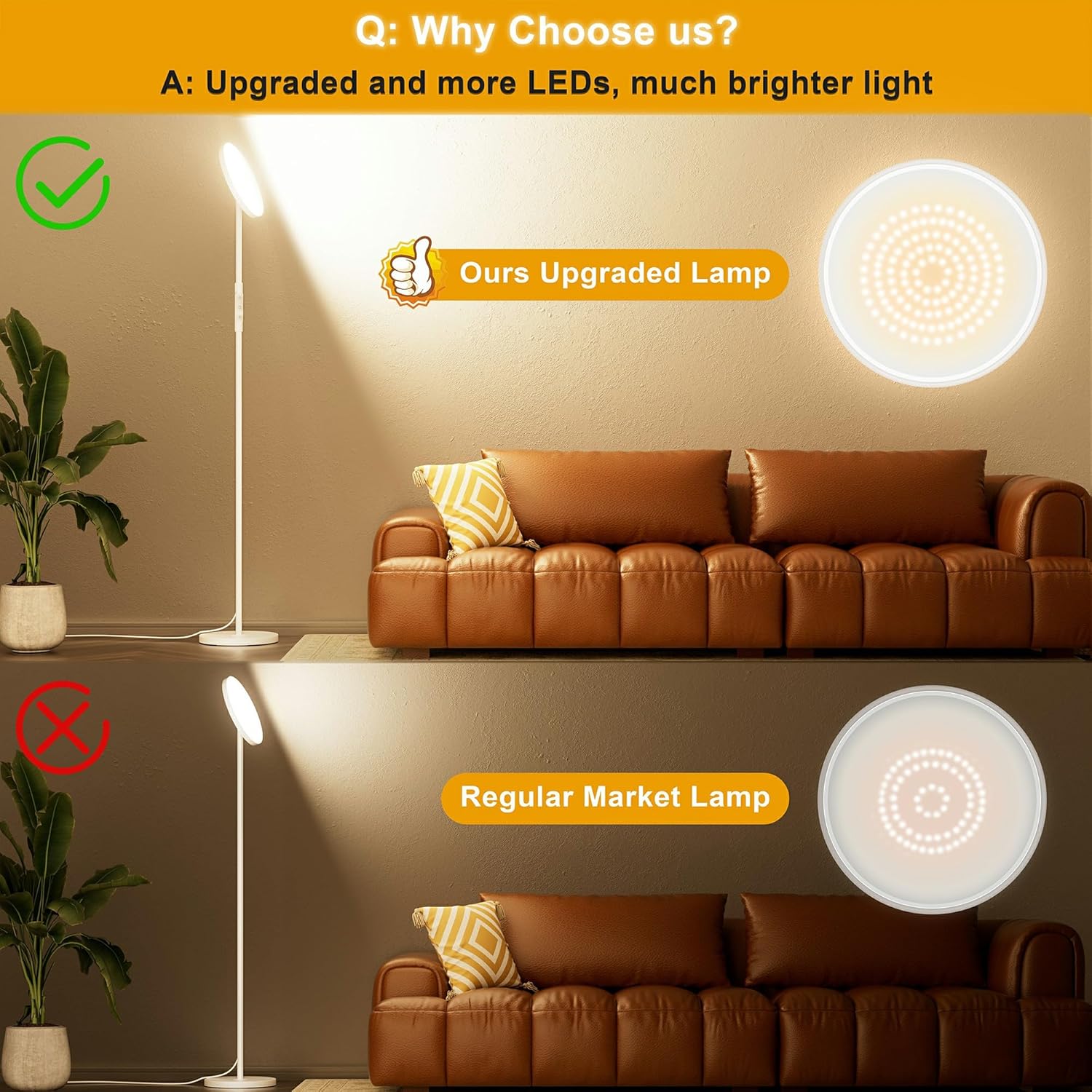 LED Floor Lamp, 3600LM Bright Standing Lamp 350W Equivalent with 2700K-6500K Stepless Dimming, Modern Torchiere Room Lamp with Remote/Touch Control, 69" Tall Lamp for Living Room Bedroom Office(White)