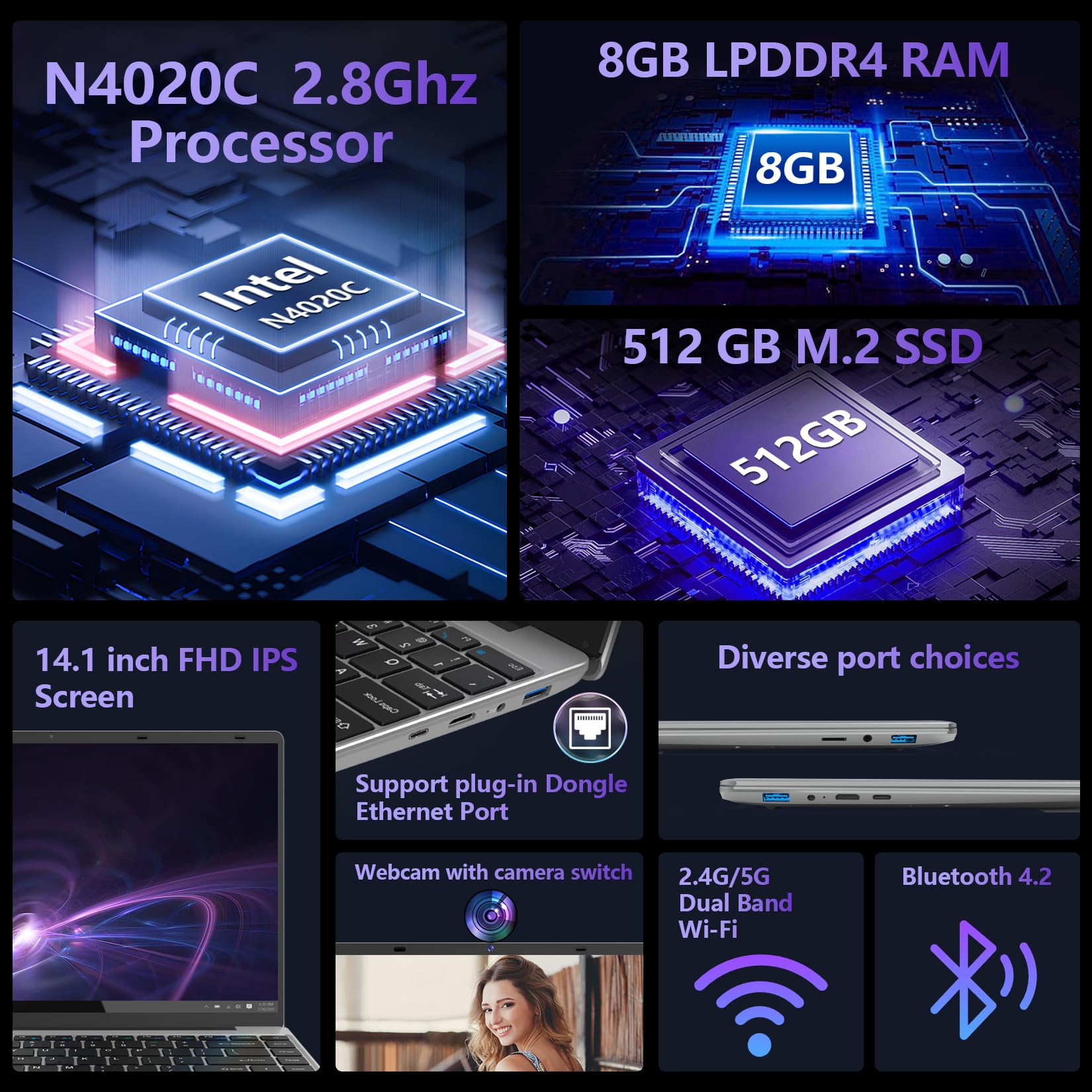 Gezoon PC Portatile, 14.1 Pollici Win 11 Pro 8GB LPDDR4 512G SSD Laptop, Celeron N4020C Fino a 2,8GHz Notebook, FHD 1920x1080, WiFi a doppia banda 2.4G/5G, BT4.2, 4K Video, Type-C, 7.6V/5000mAH