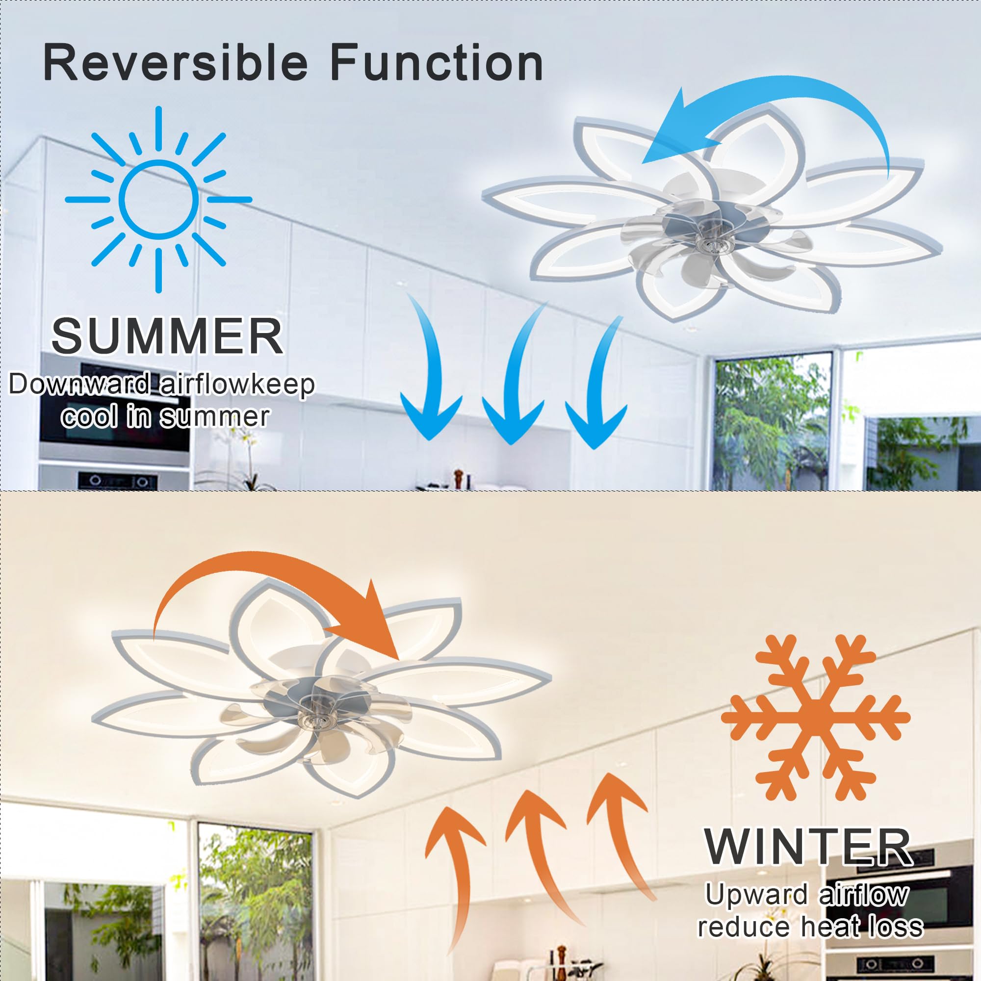 90cm,Forma a Fiore,Plafoniera con Ventilatore Compatibile con Alexa
