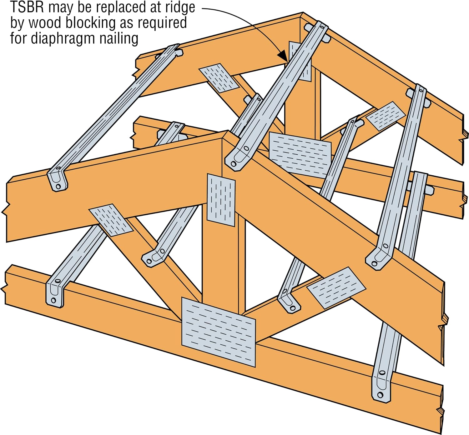 Simpson Strong Tie TSBR2-24 22-Gauge Truss Spacer-Restraint 50-per Box