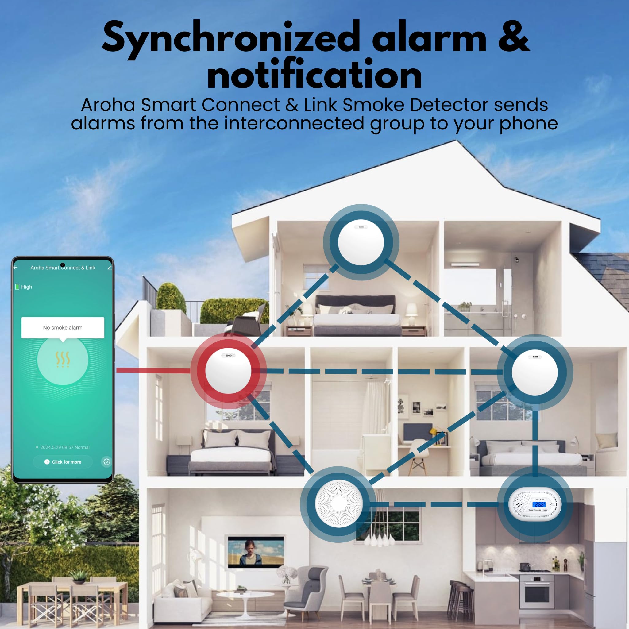 Connected Smoke Detector - 10 Year Battery - WiFi Fire Alarm With Smart - View #3