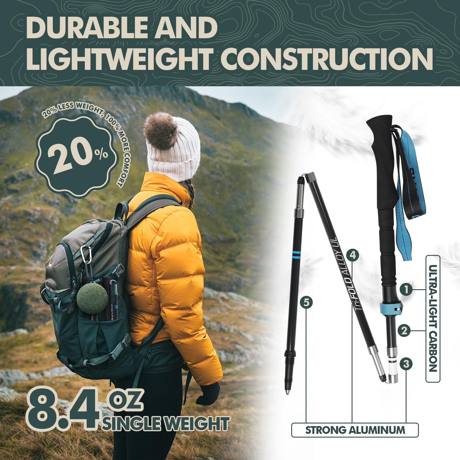 GPTCAMP Walking Sticks Collapsible Hiking Poles,Lightweight Trekking Poles Made of Carbon -Aluminum,2pc Folding Halking Stick for Men & Women,with Extra-Long Foam Handle and Flip Lock,Blue