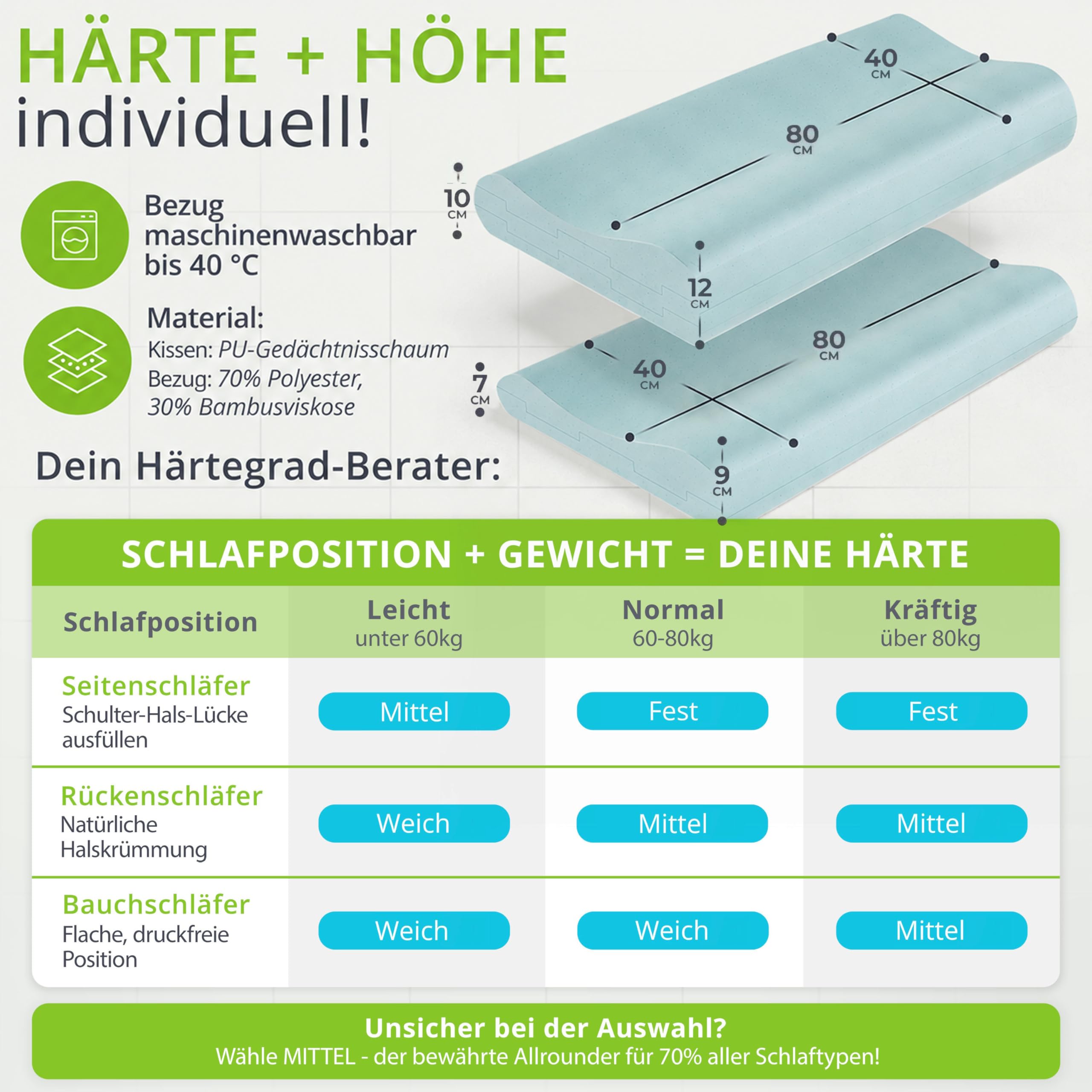 feela.® Orthopädisches Kopfkissen/Schlafkissen [3 Härtegrade] – Ergonomisches Memory Foam Nackenstützkissen gegen Nacken- und Schulterschmerzen, 80x40 cm Seitenschläferkissen (Groß, Fest)