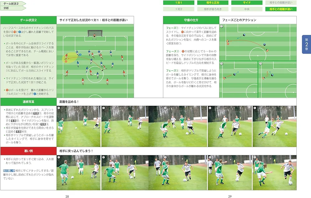 Amazon.co.jp: ドイツサッカーのディフェンス戦術—ゲーム分析から