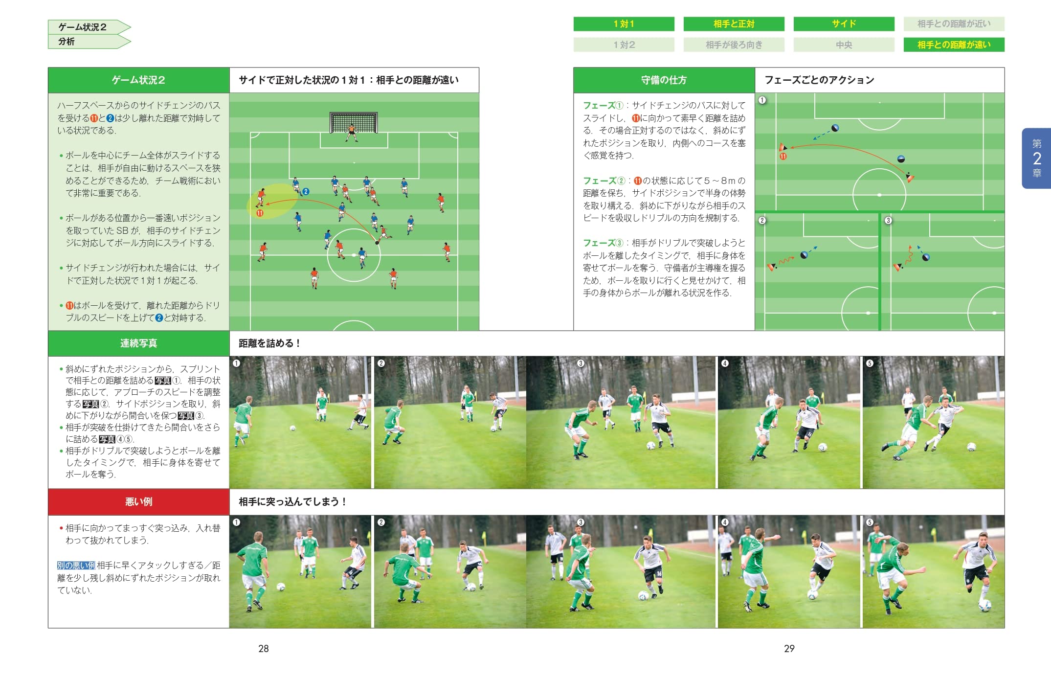 ドイツサッカーのディフェンス戦術 ゲーム分析からトレーニングフォームまで ラルフ ペーター アルネ バレツ ドイツサッカー連盟 大嶽真人 菊原伸郎 本 通販 Amazon