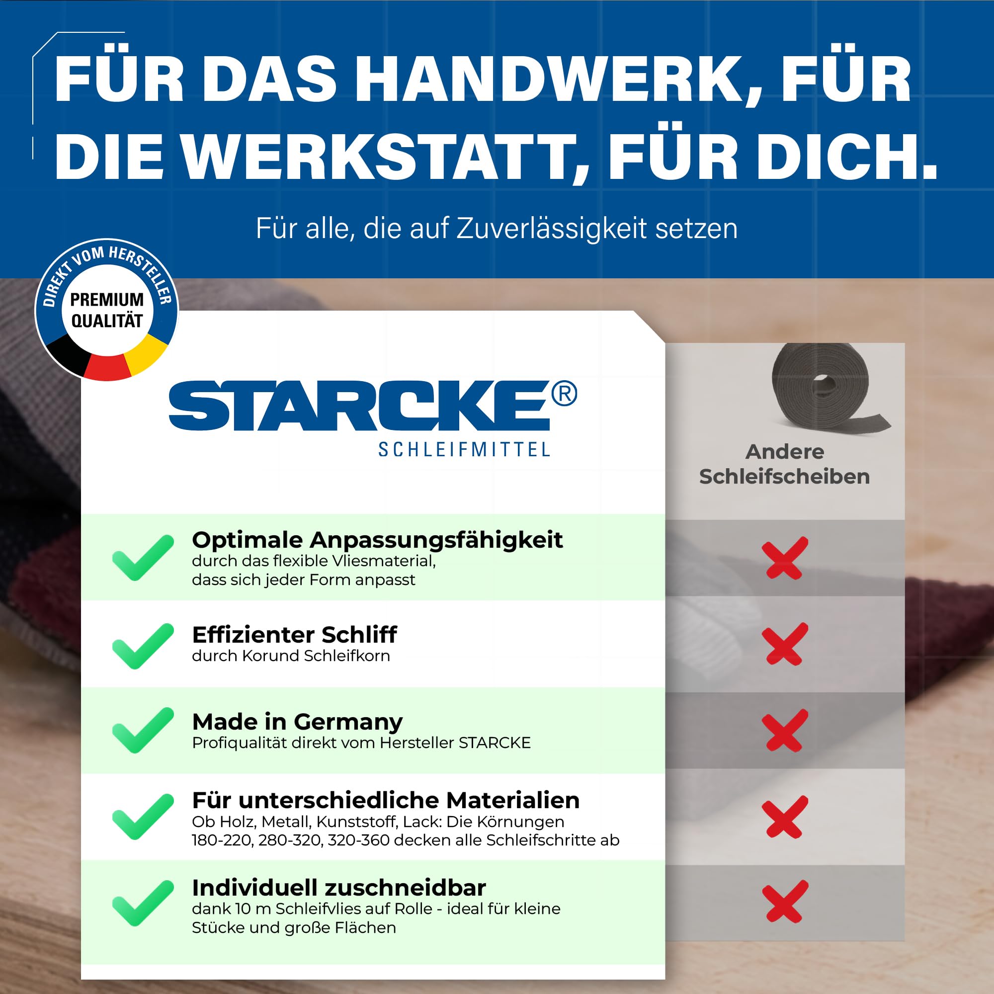 STARCKE® Schleifvlies Holz [10m x 115mm] - Schleifvlies Rolle [180-360] mit Korund - für Lack, Kunststoff, Holz bei Möbelbau, Innenausbau, Oberflächenbearbeitung (180-220)