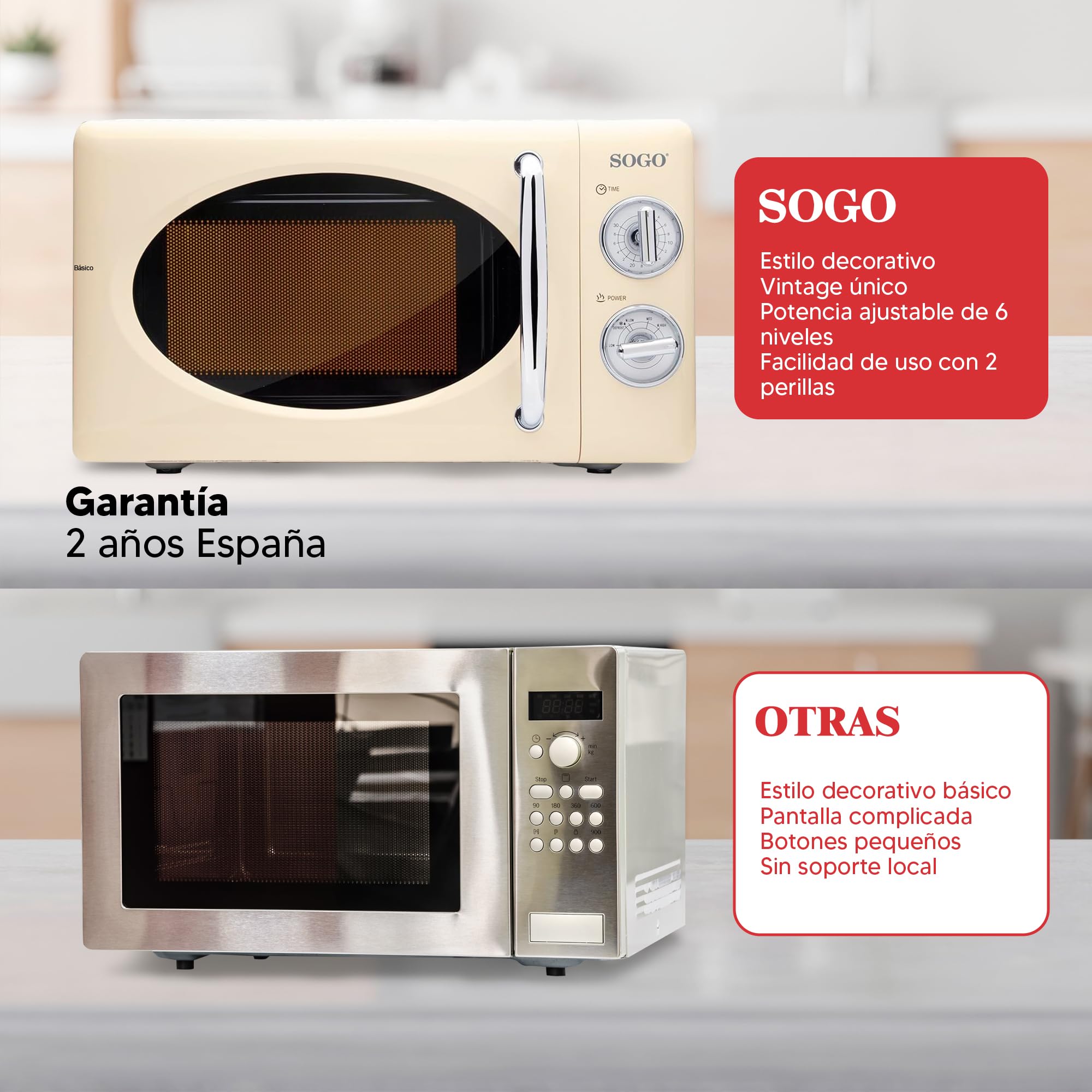 Sogo Microondas 20L 700W Vintage Beige 5 Potencias Descongelar Temporizador