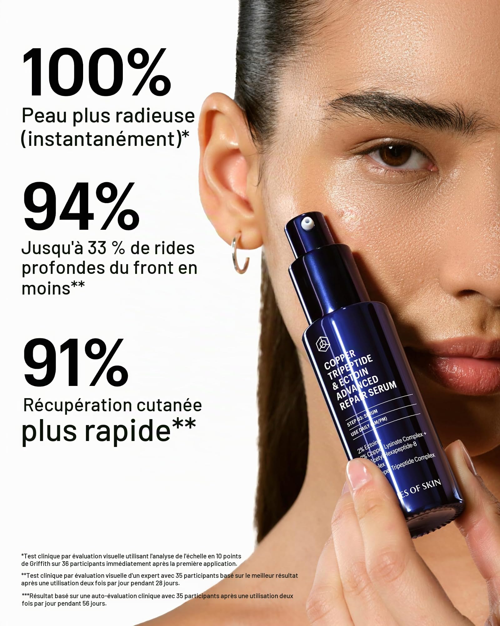 ALLIES OF SKIN - COPPER TRIPEPTIDE & ECTOIN ADVANCED REPAIR SERUM with 2% Ectoin, 2% Copper Lysinate Complex, 2% Acetyl Hexapeptide-8 Complex, and 1% Copper Tripeptide Complex 30ml / 1 oz