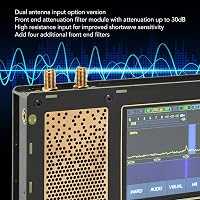 Yunseity Malahit SDR Vevőkészülék 50kHz-2GHz, 3.5" IPS Érintőképernyővel, AM SSB NFM WFM CW Rövidhullámú Rádió, Kettős Antenna Bemenettel 3