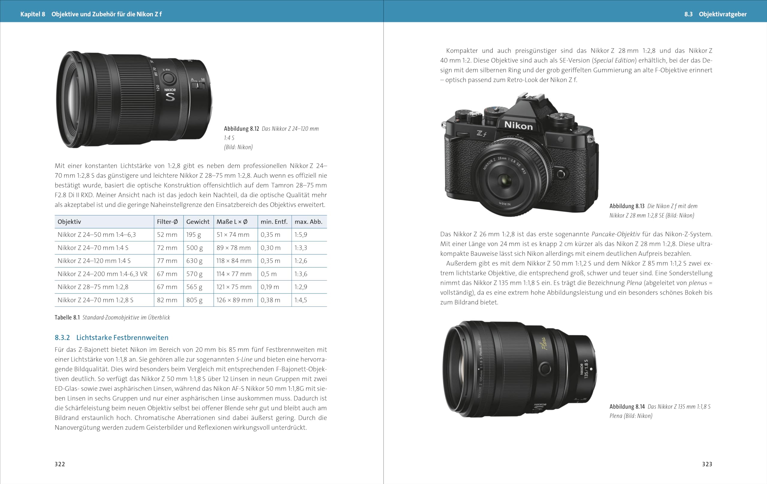 Nikon Z f: Das Handbuch zur Kamera. 100 % Praxiswissen und Expertentipps zu Ihrer neuen Retro-Kamera