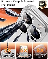 Vista 4 de TOCOL Protector de lente de cámara para iPhone 15 Pro Max/Protector de lente de cámara para iPhone 15 Pro de vidrio templado HD individual