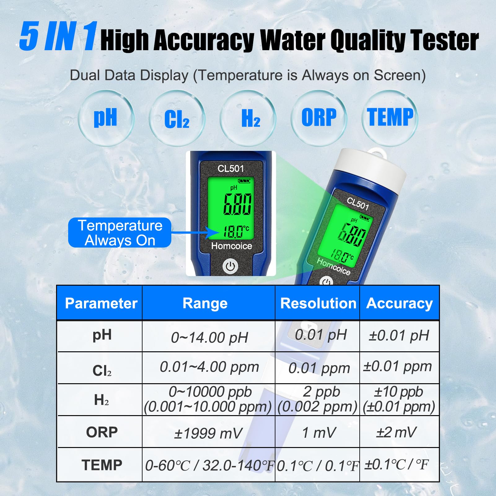 pH Chloro Mètre Piscine 5-en-1, pH chlore ORP H₂ Température Meter mesure rapide précise, Testeur Qualité Eau pour leau potable, aquarium, spa, hydroponie