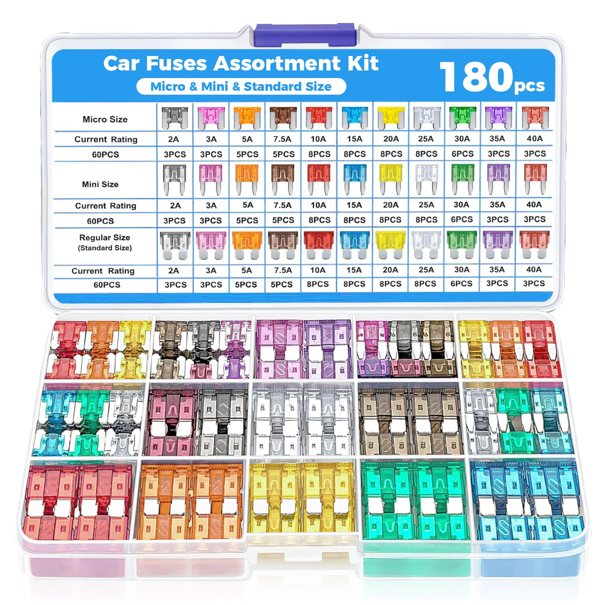 INNOVAUTO Kfz Sicherungen Set 55 Stück - Flachsicherungen 2A-40A Mit Zieher