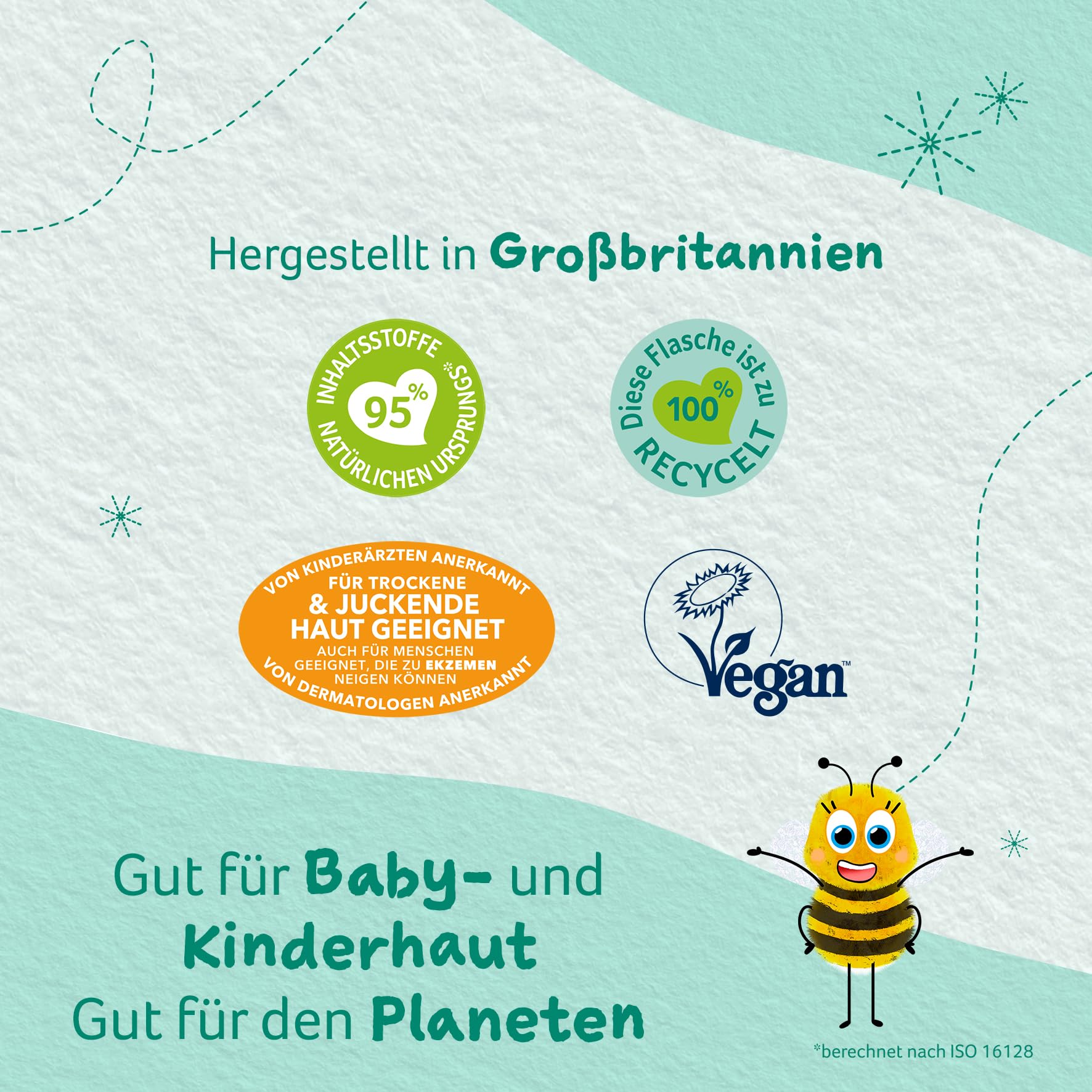 Childs Farm Oatderma pianka do kąpieli dla niemowląt, 250 ml, bez perfum, kojąca kąpiel piankowa, do wrażliwej lub skłonnej do egzemy skóry niemowląt i dzieci. Również dla noworodków.