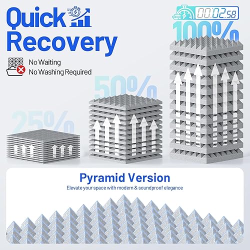 Miniatura 5 de Paquete de 12 paneles de espuma piramidales a prueba de sonido para paredes con paneles acústicos de alta densidad autoadhesivos actualizados de 3 x