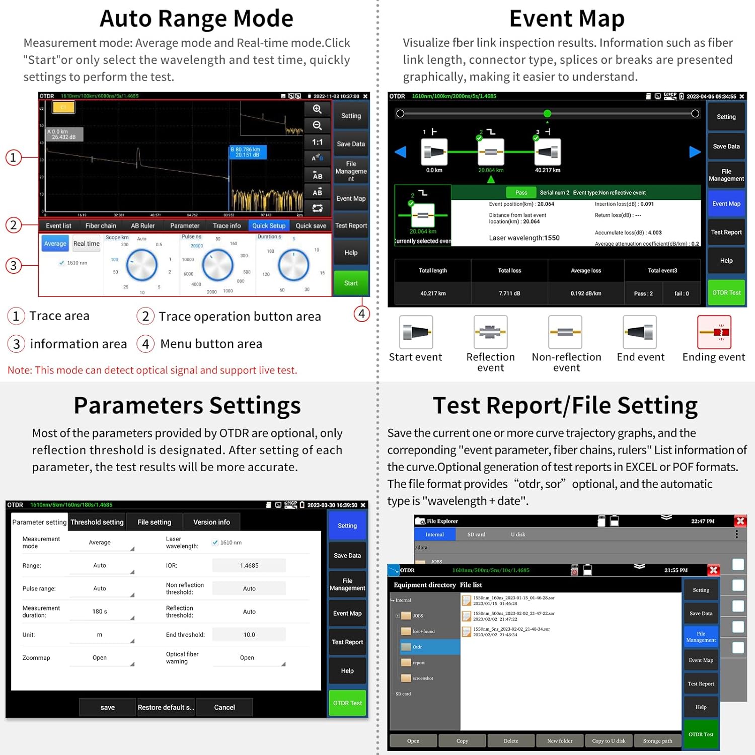 Henkion OTDR Fiber Optic Tester 1610nm 26dB 1310/1490/1550/1577nm Live Fibers TestOPM,LS,OLS,Event Map,Cable Tester,Network Tools,8 Style of Fiber Adapters File Setting/Report