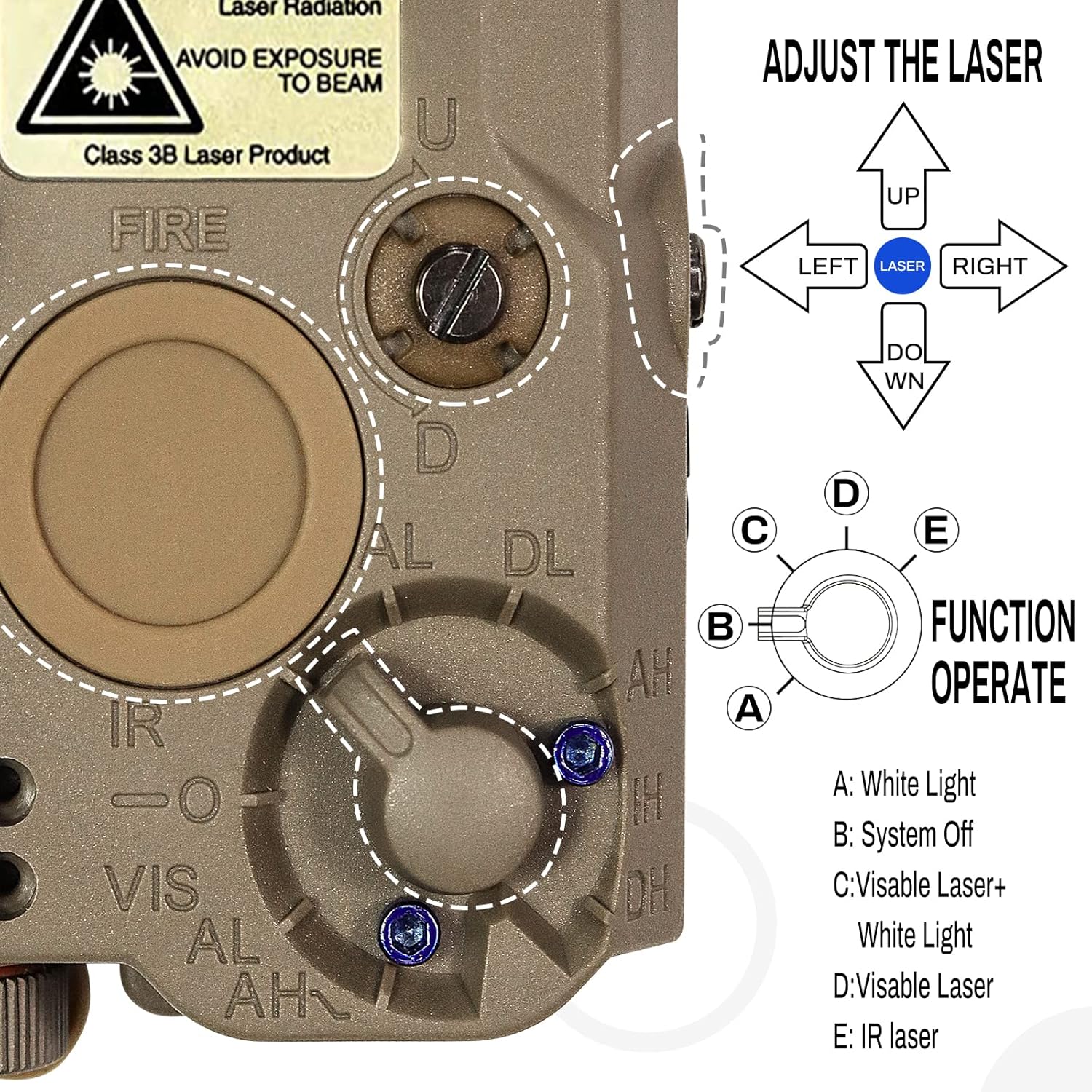 Airsoft PEQ 15 IR Laser + Visible Red Laser + White LED Flashlight with Tactical Remote Switch Mount Kit (Tan) : Sports & Outdoors